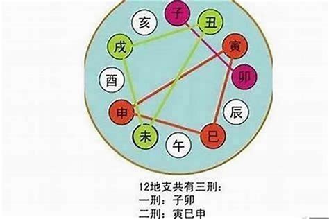 八字命硬|命硬的人有什么特征 怎样判断八字命硬